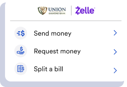 Online banking with Zelle